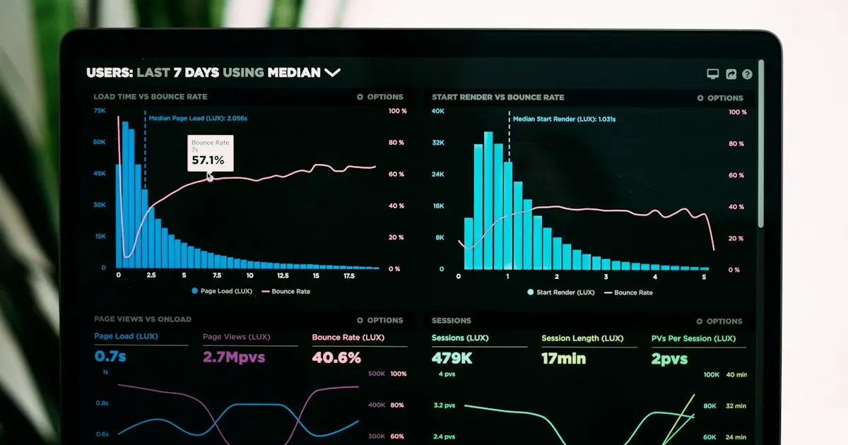 Data analytics dashboard showing dating app statistics